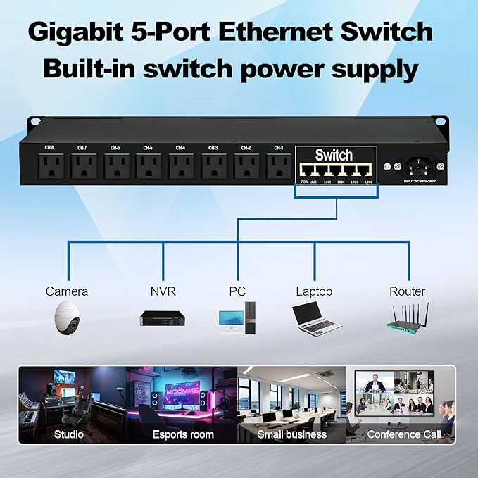 1U PDU Rack Mount Power Surge Protection, 8 NEMA 5-15R Outlets & 5-Port Gigabit - Image 5