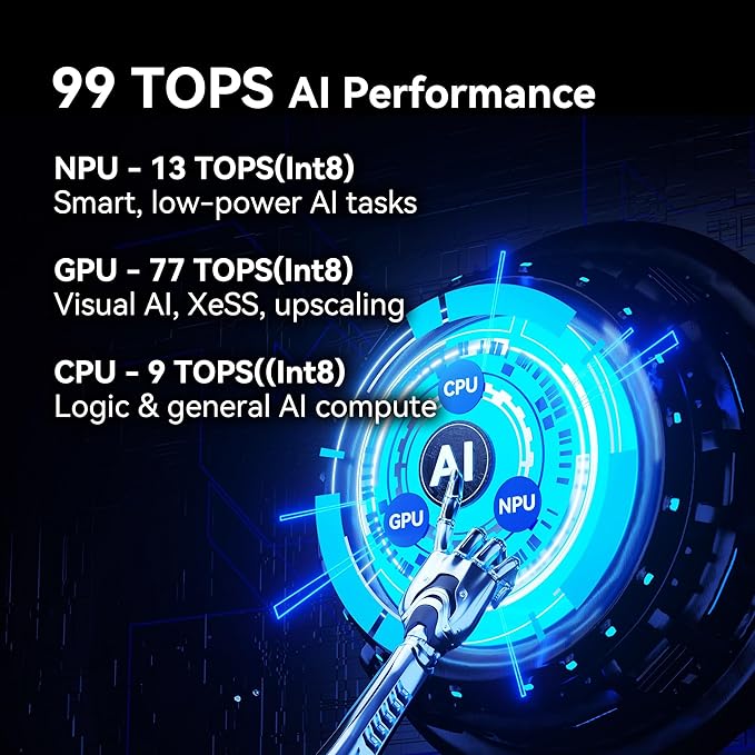 GEEKOM IT15, The Most Powerful AI Mini PC - Image 3