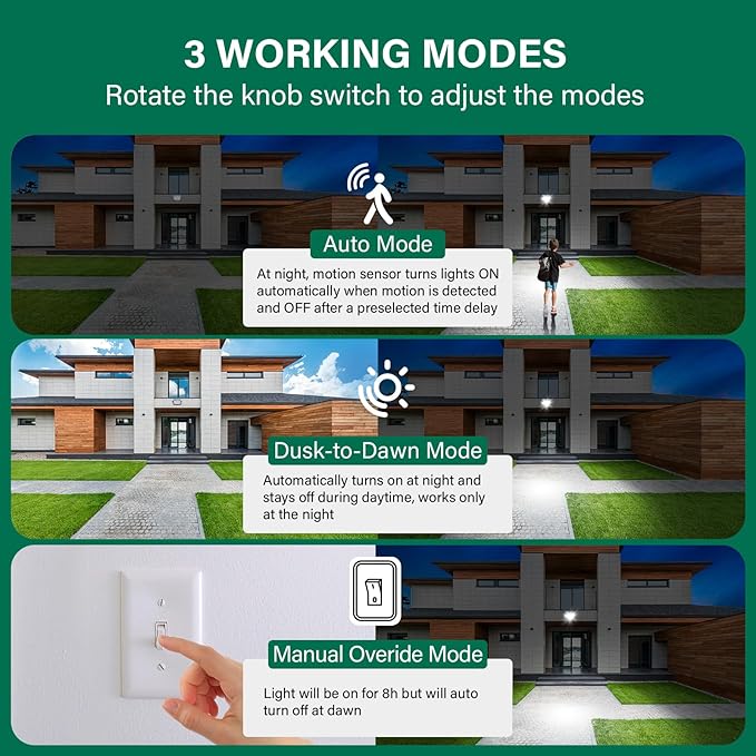 TREEWELL 240-Degree Replacement Motion Detector, Adjustable Time & Detection - Image 2