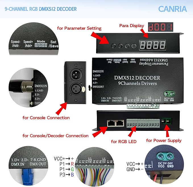 CANRIA 9 Channel DMX512 Decoder LED Controller, DC 5V-24V 5A/CH, RGB RGBW LED - Image 4