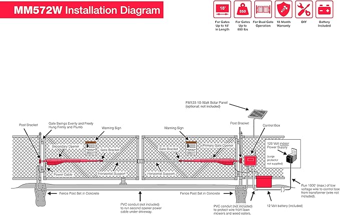 Mighty Mule Gate Opener, Solar and Smart Ready, Heavy Duty Automatic Gate Opener - Image 8