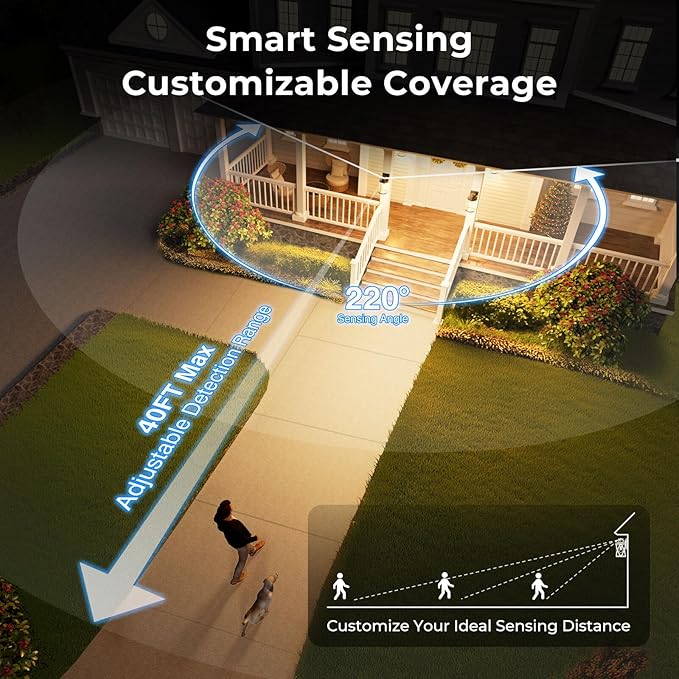 VIANIS Large Motion Sensor Outdoor Lights, Dusk to Dawn Outdoor Lighting - Image 4