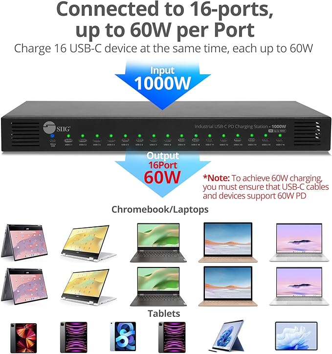 SIIG 16-Port Industrial USB-C PD Charging Station - 1000W - up to 10 USB-C 100W - Image 5