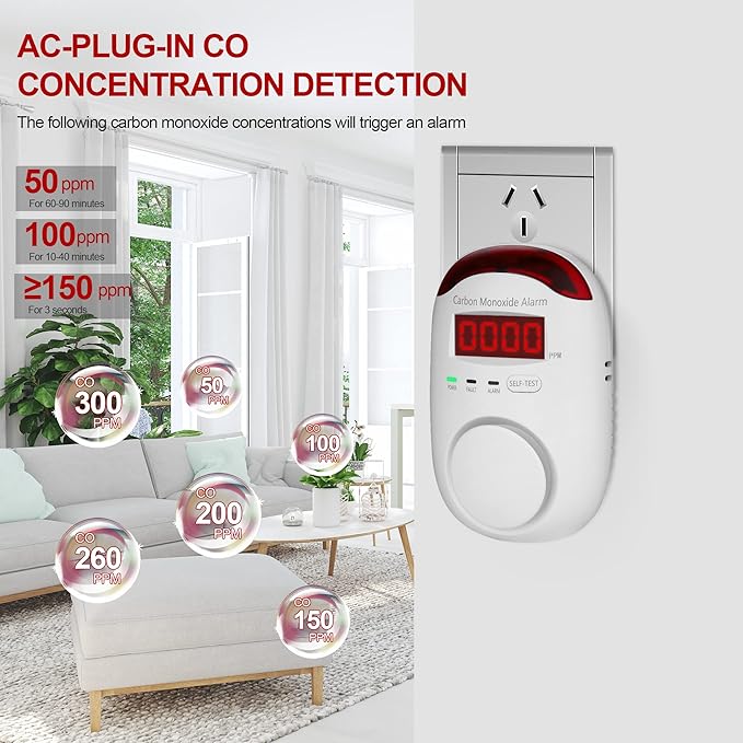 Plug-in Carbon Monoxide Detectors, Koabbit CO Level Monitoring Alarm - Image 3
