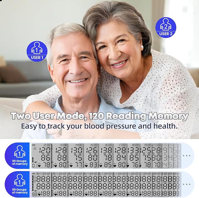 GUAEVER Blood Pressure Monitor Rechargeable Upper Arm Blood Pressure Monitors - Image 4