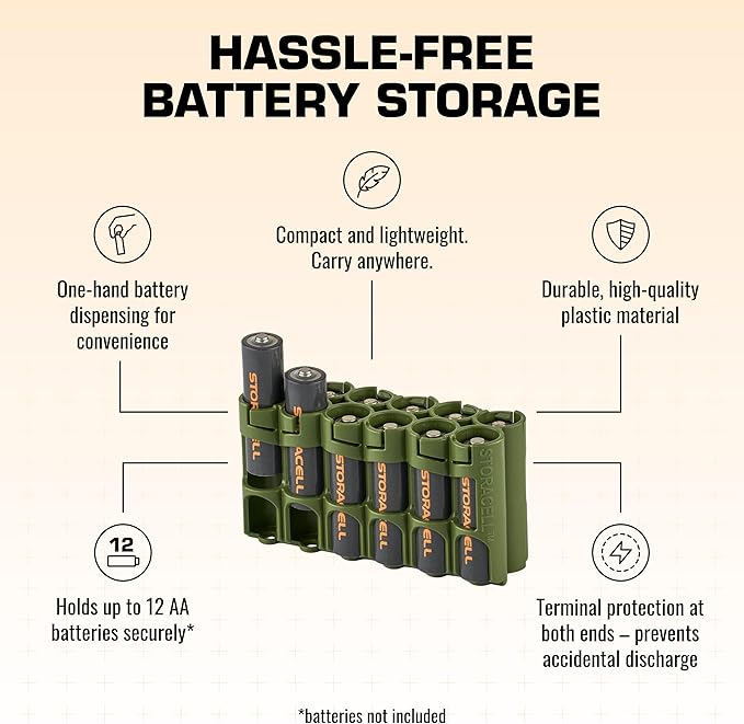 AA Battery Storage Caddy by Storacell, Military Green, Holds 12 Batteries - Image 4
