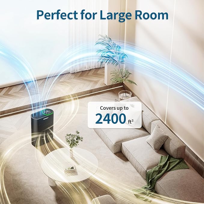 Powerful Air Purifiers for Home Large Room Up to 2400 Ft², ECOSELF HEPA Air - Image 6
