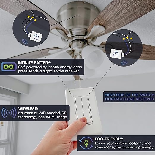 RunLessWire Fan & Light Battery-Free DIY Wireless Light Switch Kit 150ftRF - Image 3