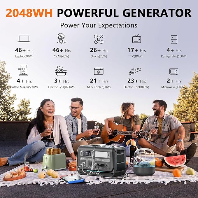 ALLWEI 2400W Portable Power Station - Image 2