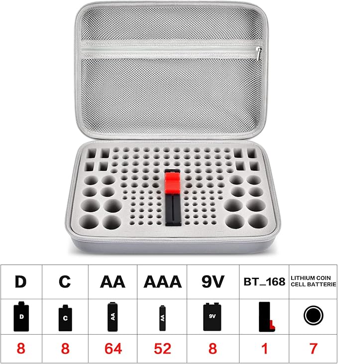 Battery Organizer Case, 150+ Batteries Storage Holder Container - Image 2