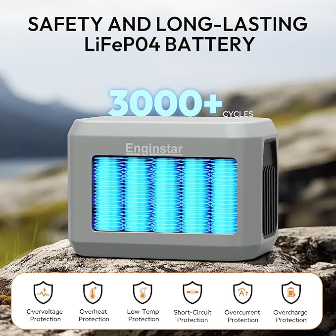 Enginstar Portable Power Station, Outdoor 99Wh LiFePO4 Battery, Solar Generator - Image 4