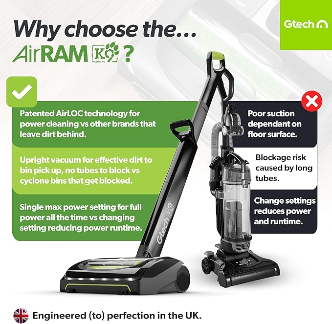Gtech AirRAM 2 K9 Cordless Vacuum Cleaner - Image 2