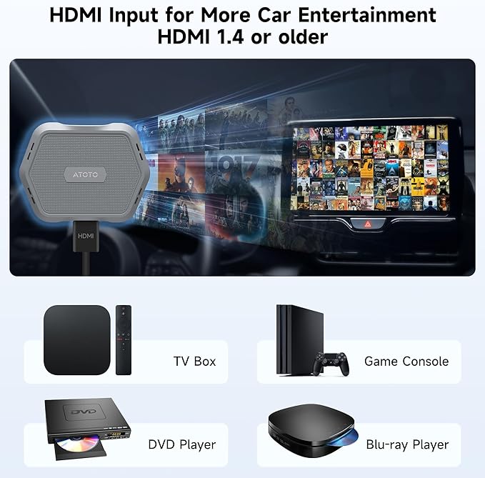 ATOTOMOVE Wireless Carplay Box Adapter - Image 3