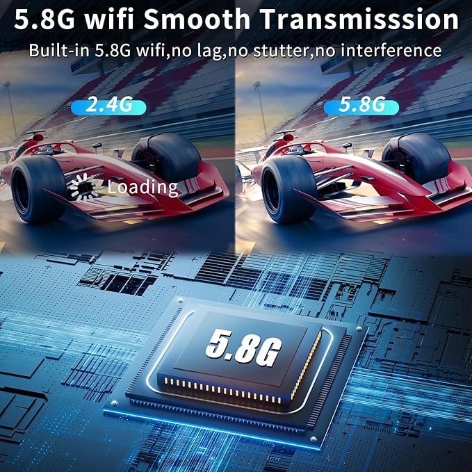 Wireless HDMI Transmitter and Receiver 328ft/100m Extender 4K Decode Input - Image 8