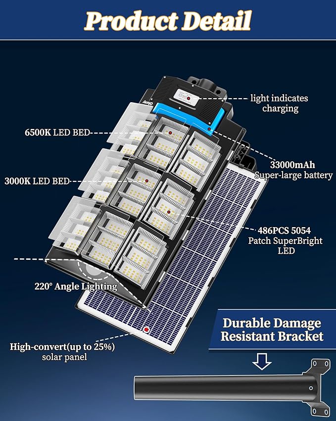 Ofuray Of-7200W Solar Street Light Outdoor-3000K/4000K/6500K Outdoor Security - Image 7