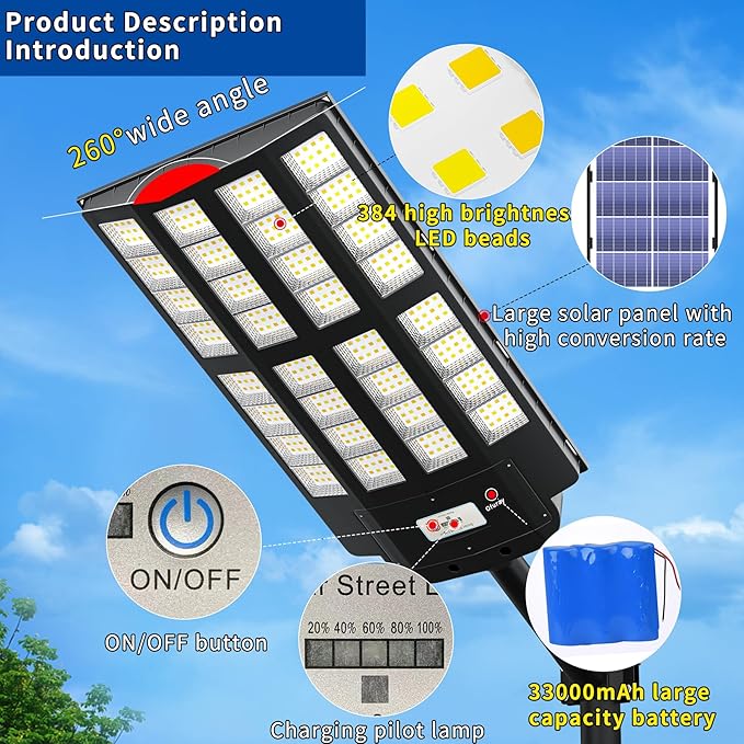Ofuray Of-6200W Solar Street Lights Outdoor, 620000LM Solar Security Flood - Image 2