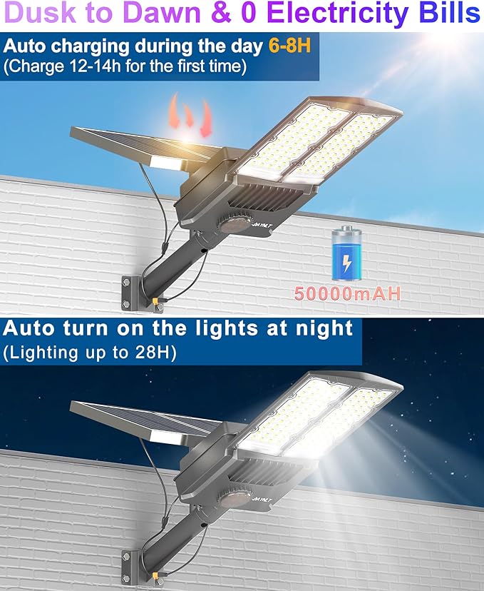 JAYNLT Y-10500W Solar Street Lights Outdoor, 6500K 750000LM High Power Parking - Image 2