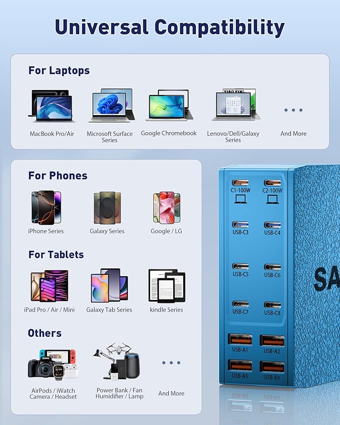 SAIPKYGS USB Charging Station, 12-Port USB C Charger Block - Image 6
