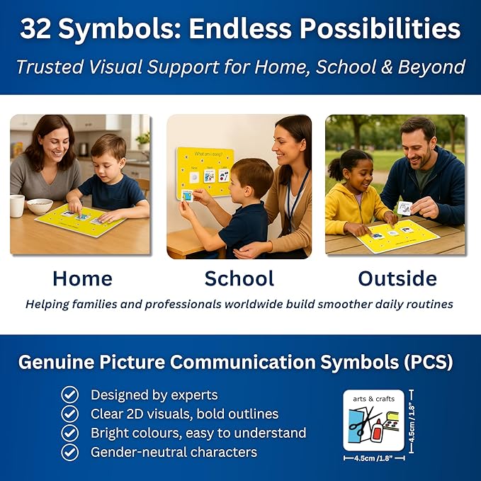 First Then Visual Schedule for Kids –Premium Durable Plastic –32 Communication - Image 5