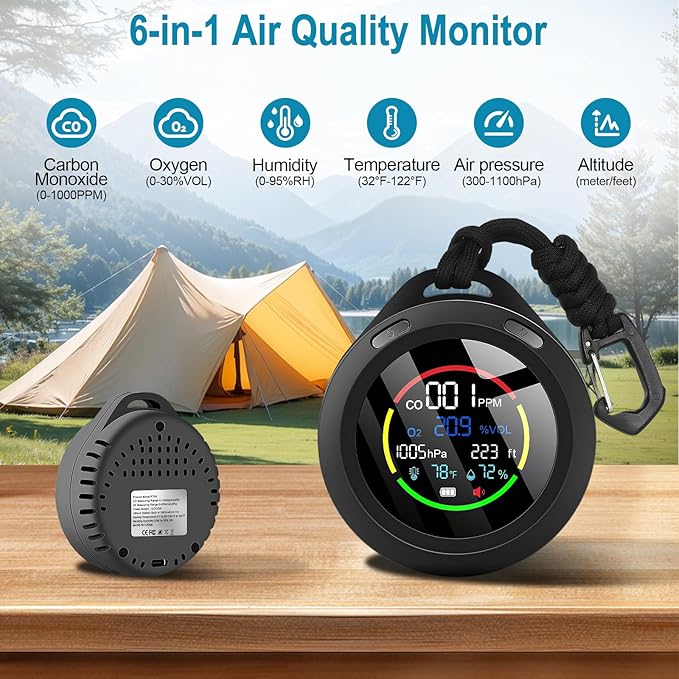 Portable Carbon Monoxide Detectors, 6-in-1 CO Detector, - Image 2