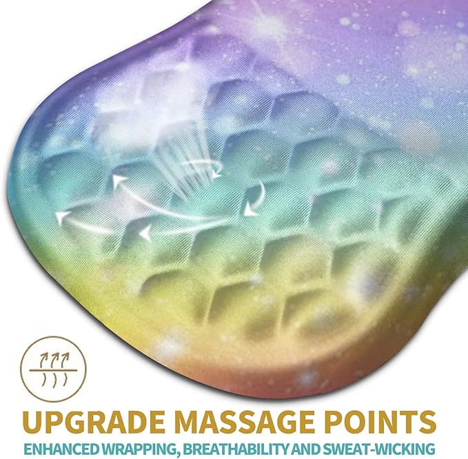Hokafenle Ergonomic Mouse Pad Wrist Support - Image 2