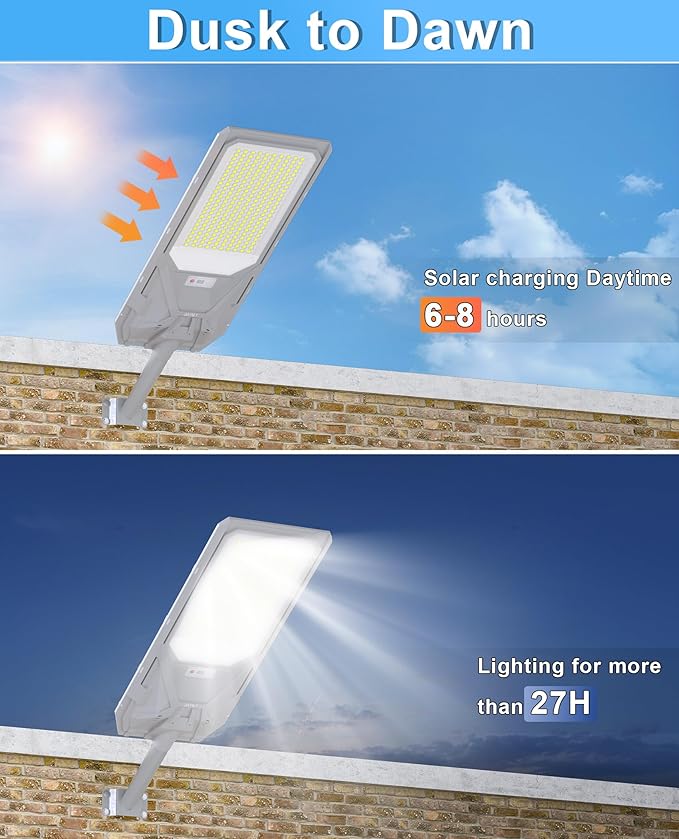 JAYNLT X-12000W Solar Street Lights, 6500K Commercial Parking Lot Light Dusk to - Image 2