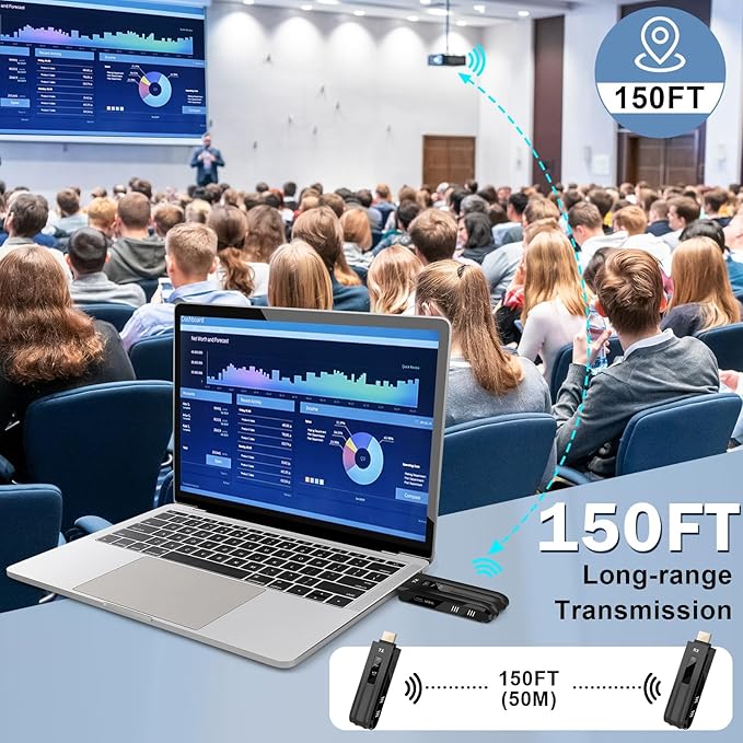 Beyn Wireless HDMI Transmitter and Receiver, 2026 Upgraded LED Display - Image 3