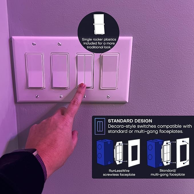 RunLessWire Click for Philips Hue – Battery-Free Wireless Smart Light Switch - Image 6