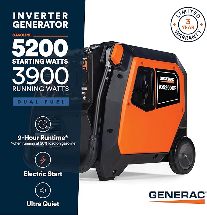 Generac 5, 200-Watt Dual-Fuel Portable Inverter Generator - Image 2