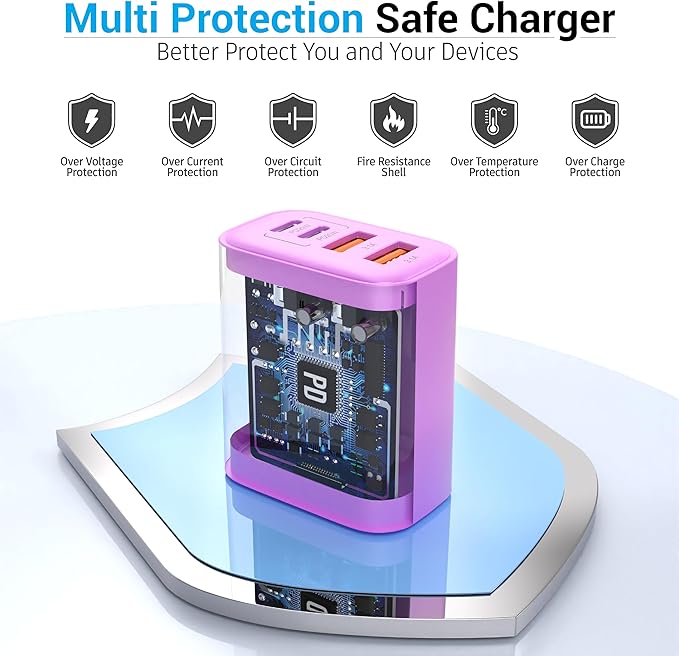 TT&C USB C Block 40W, 4 Ports Wall Plug Fast Charging Block, PD+QC Multiport - Image 2