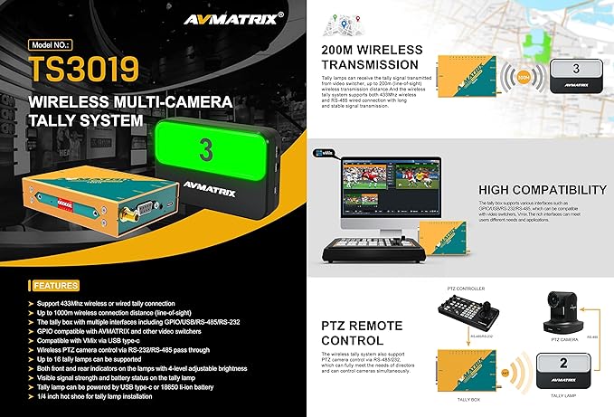 AVMATRIX TS3019-6 200 Meter Wireless Multi-Camera Tally System - Image 7