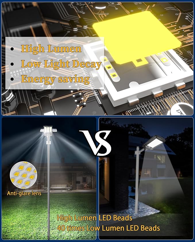 JAYNLT Y-11000W Solar Street Lights Outdoor, 850000LM 6500K High Powered - Image 4