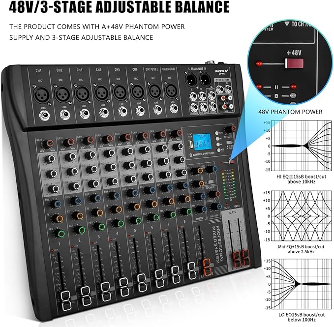 12 Channel Professional Audio Mixer - Image 4