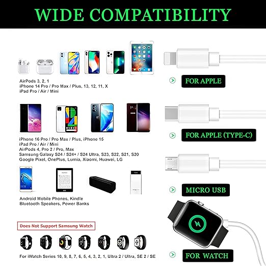 4 in 1 Watch & Phone Charger Cable, Fast Magnetic Cable USB Type C - Image 2