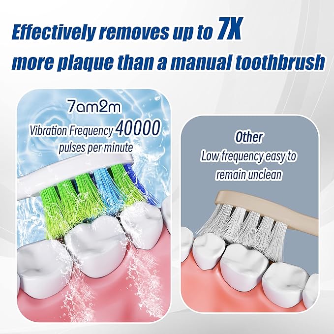 7AM2M Rechargeable Sonic Electric Toothbrush 2 Pack, Soft Toothbrushes - Image 3