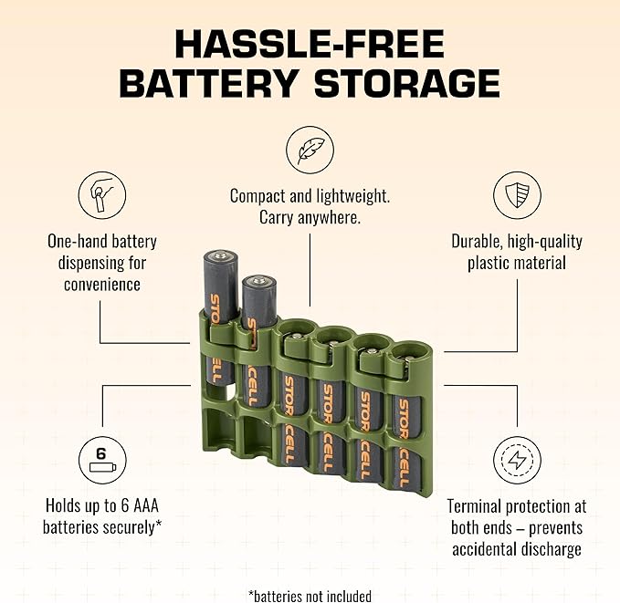 Storacell Slimline AAA-6 Battery Storage Caddy and Dispenser, Military Green - Image 4