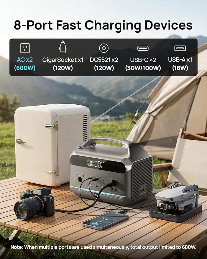 Portable Power Station 600W, 288Wh Solar Generator LiFePO4 Battery - Image 4