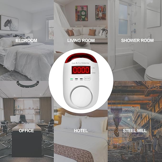 3 Packs Combination Gas & Carbon Monoxide Detectors, Plug in Natural Gas - Image 5