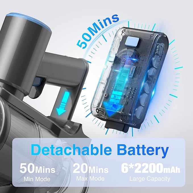 Zefiro Cordless Vacuum Cleaner for Home, 450W /40Kpa 50Mins Stick Vacuum - Image 3