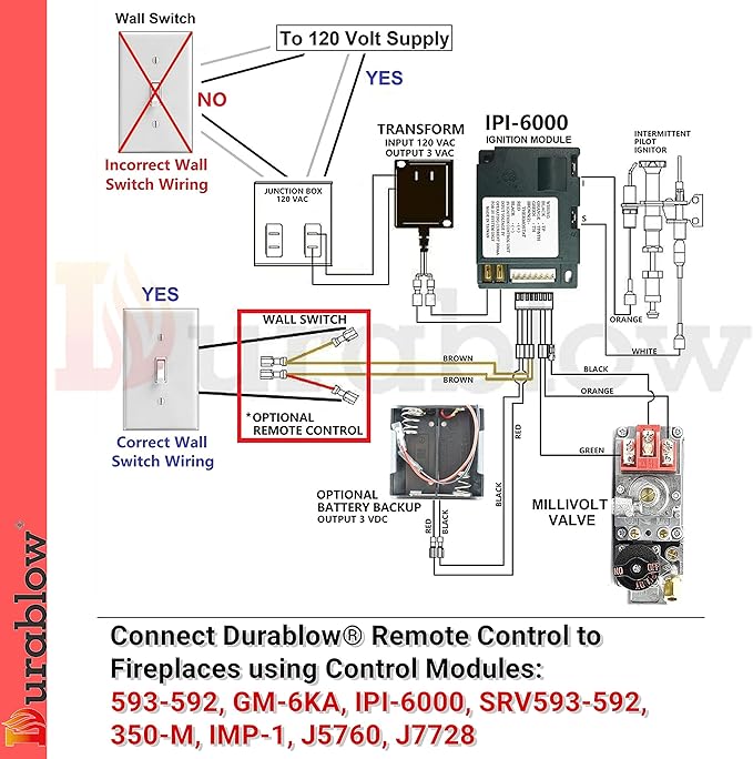 Durablow TR1001 On/Off Gas Fireplace Remote Control Kit - Image 3