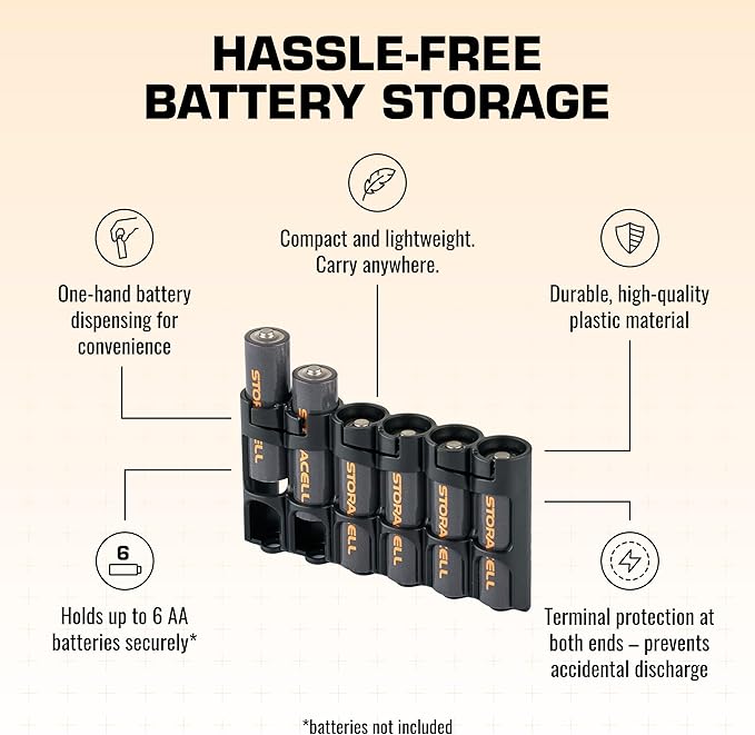 Storacell Slimline AA-6 Battery Storage Caddy and Dispenser, Holds 6 AA - Image 5