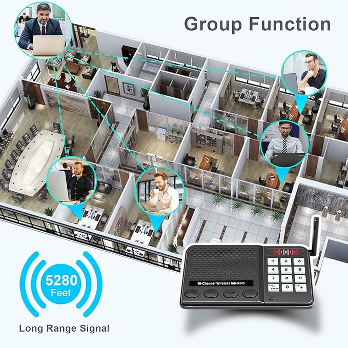 Wireless Intercom System for Home House Business - Image 4