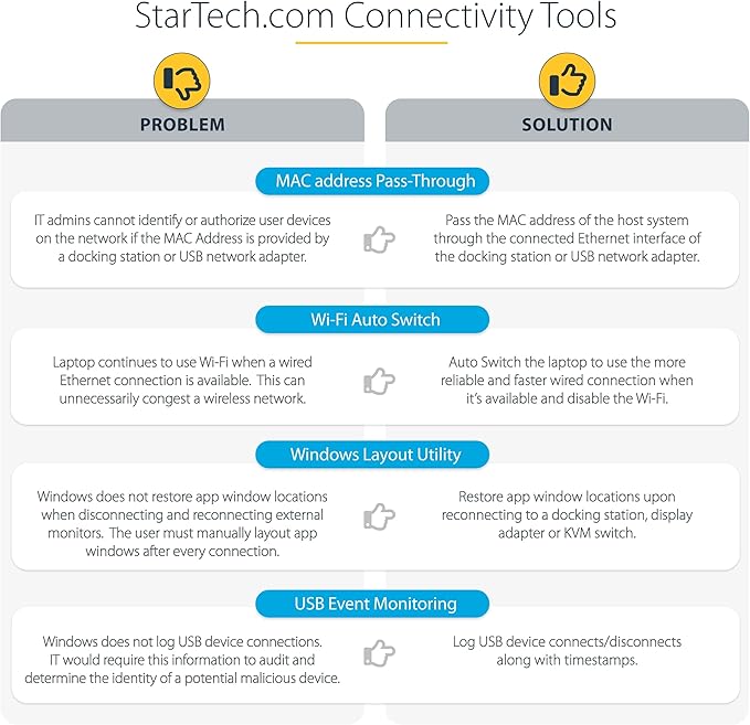 StarTech.com 6-in-1 USB-C Hub for Monitors, 4K 60Hz HDMI Video, Gigabit Ethernet - Image 8
