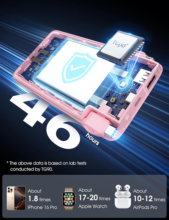 TG90° 10000mAh External Battery Pack - Image 4