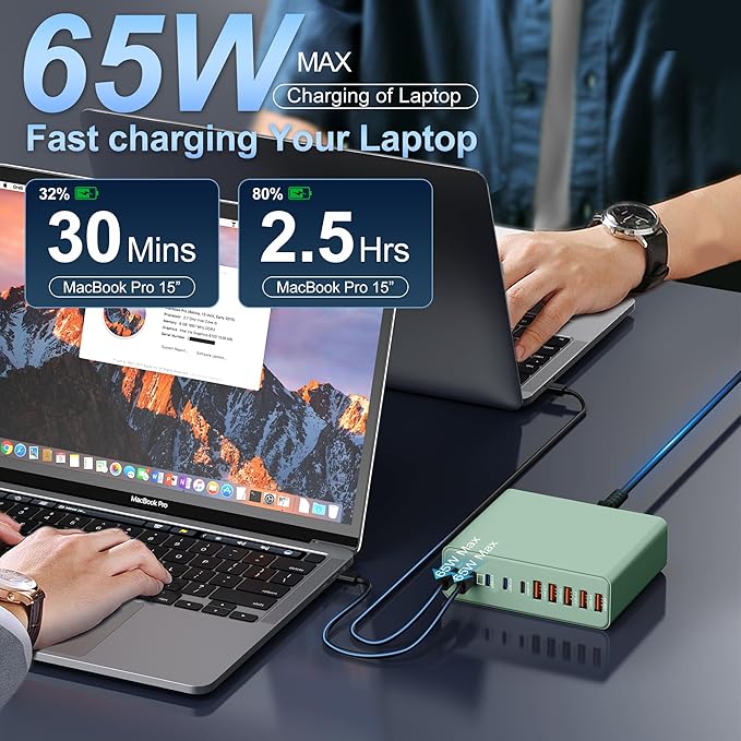 420W USB C Charger Block, 10-Port Charging Station GaN Fast Charging Type C & - Image 3