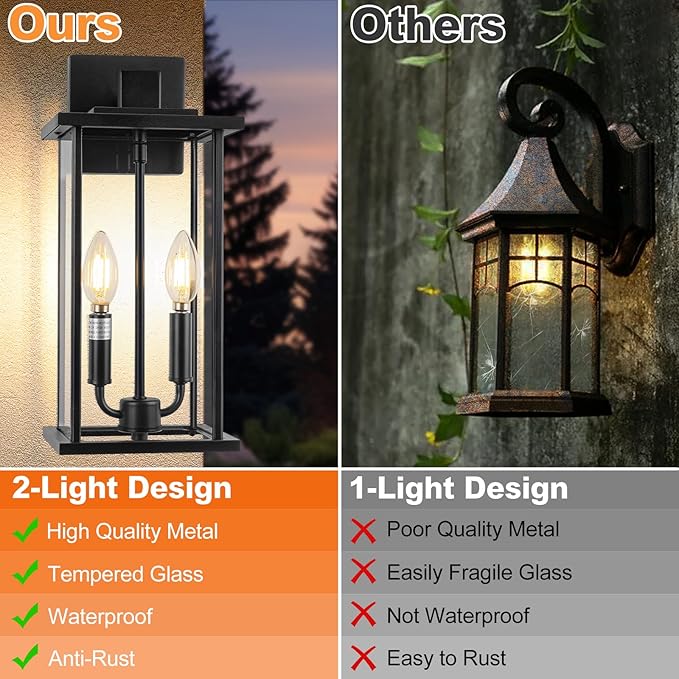 SIAFAVOI 2-Pack Large Outdoor Wall Light, 2-Light Waterproof Wall Sconce - Image 4