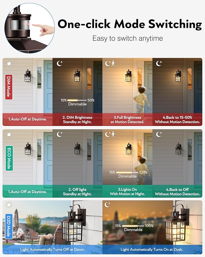 VIANIS ORB Motion Sensor Outdoor Lights Wall Mount, Dusk to Dawn Waterproof - Image 2