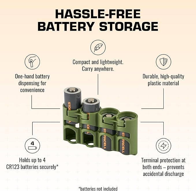 Storacell Slimline CR123 Battery Storage Caddy, Military Green, Holds 4 - Image 4
