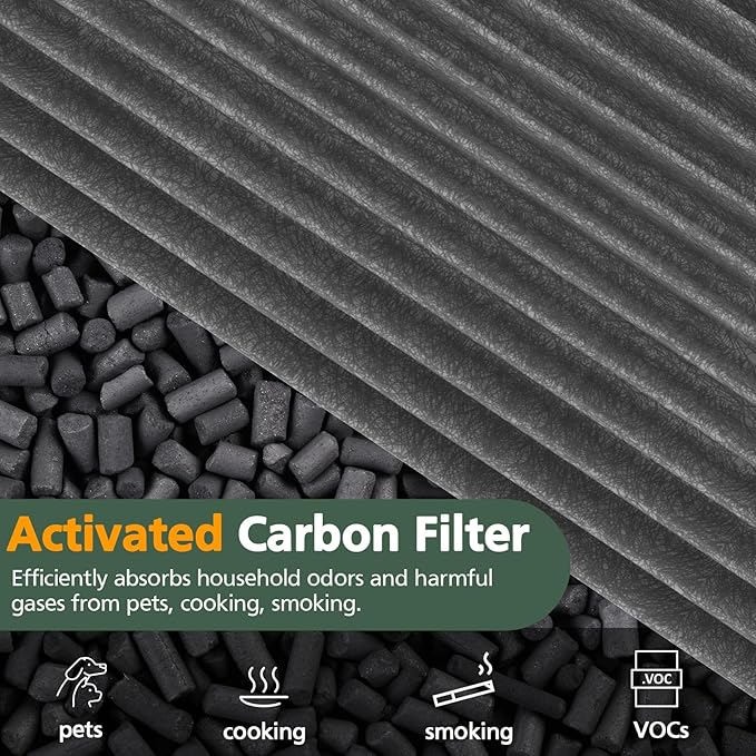 360° Combi 2 in 1 HEPA + Carbon Filter - Image 8