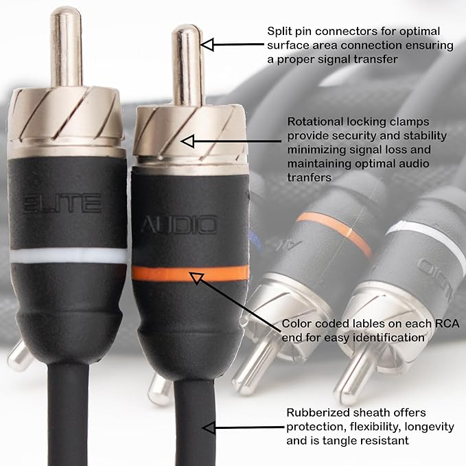 Elite Audio EA-PRMY2M Premium 2-Ch Oxygen Free Copper RCA Y-Adapter - Image 3